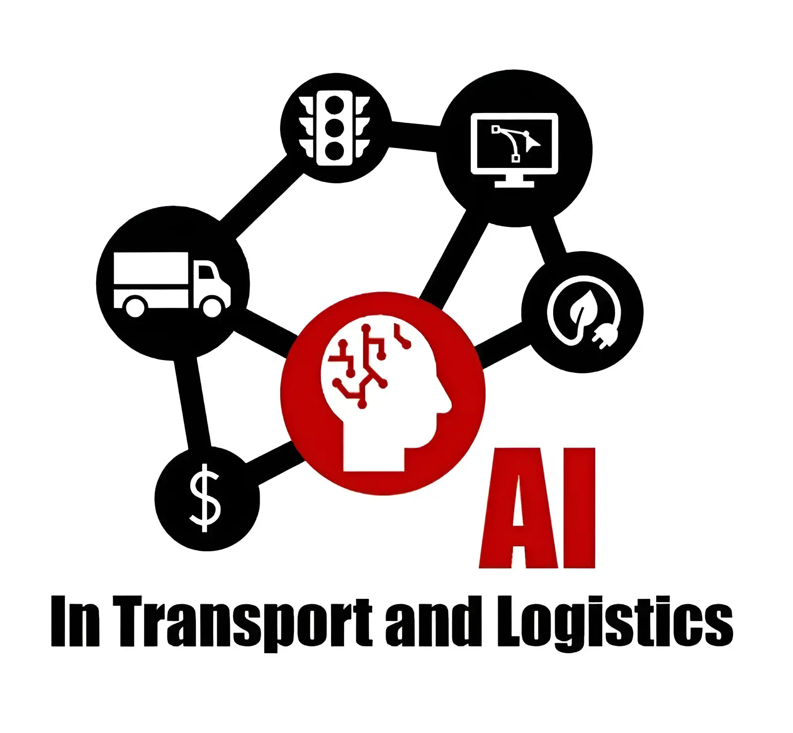 ปัญญาประดิษฐ์ (AI) กับการจัดการขนส่งและโลจิสติกส์